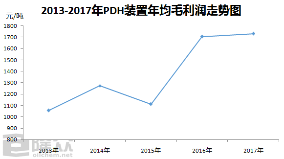 尊龙凯时-人生就是搏!「CHINA」官方网站_活动4176